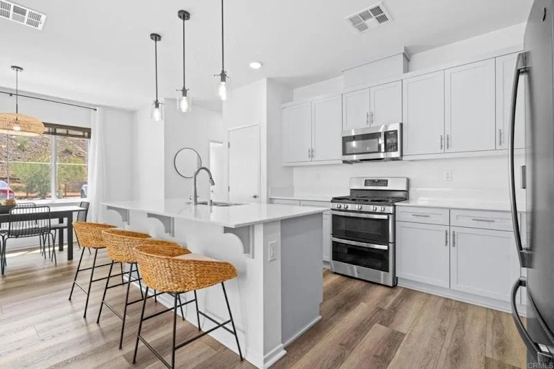 NewTown Real Estate - San Diego Top Agents